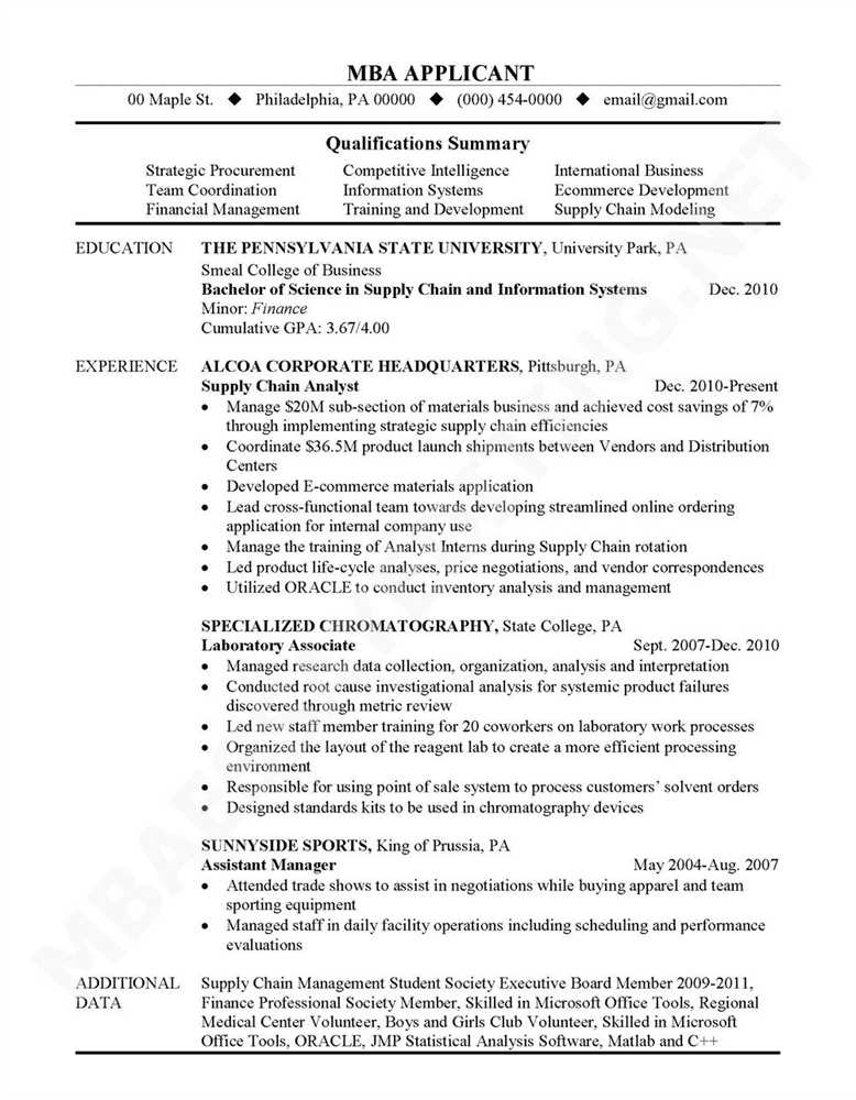 How to write an MBA Leadership Essay for Admissions Abroad